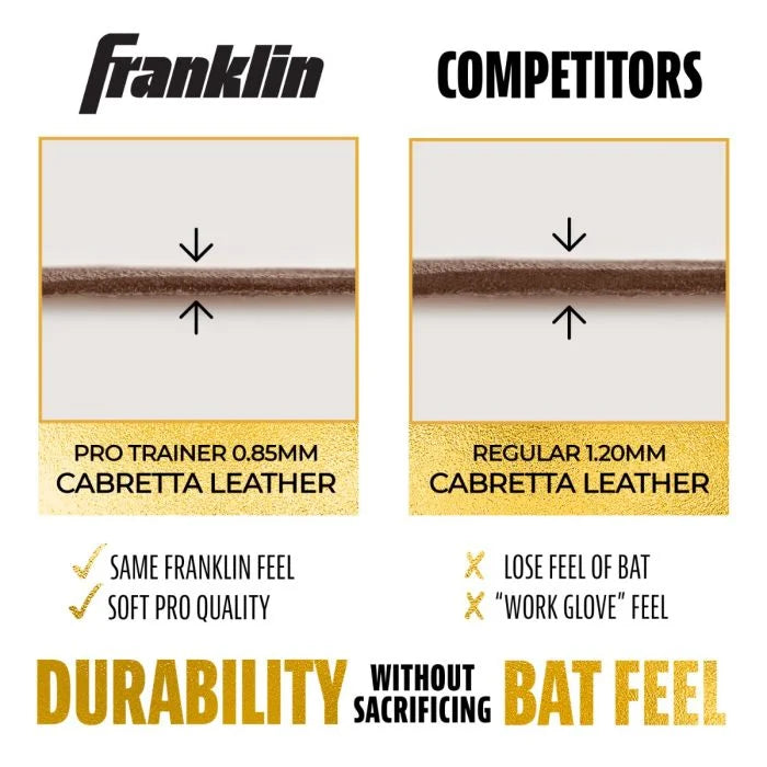 Franklin Infinite Hi-Lite Powerstrap™ Batting Gloves