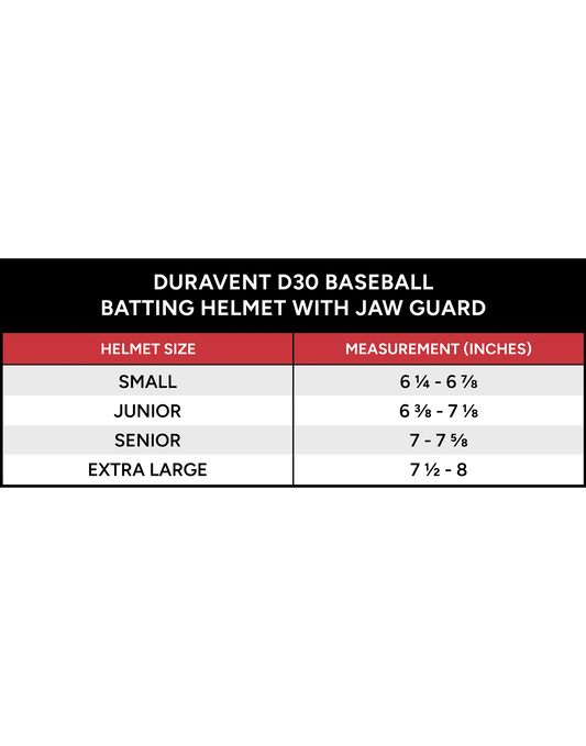 Marucci Adult DuraVent D30 Helmet With Jaw Guard