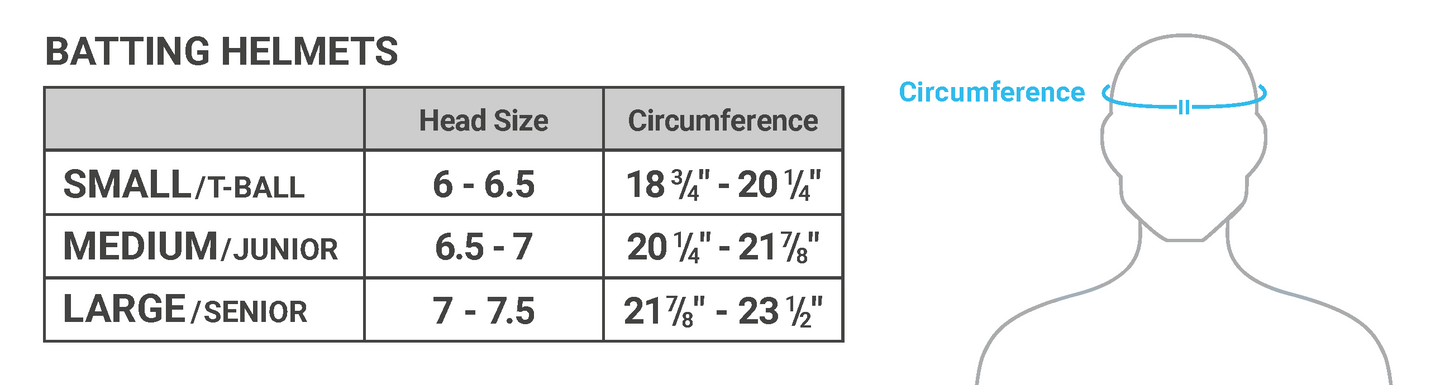 Champro HX Rookie Fastpitch Batting Helmet w/ Facemask