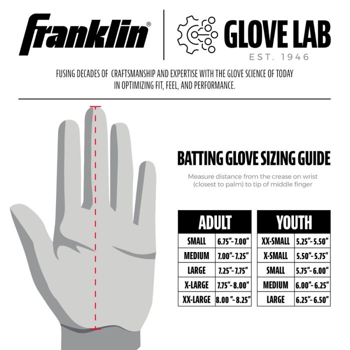 Franklin 2nd-Skinz Batting Gloves