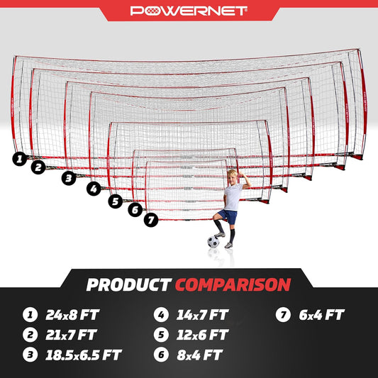 PowerNet Soccer Goal 7 Sizes